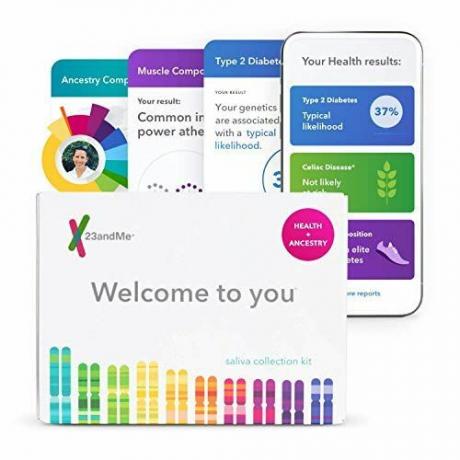 Tes DNA Genetik Pribadi