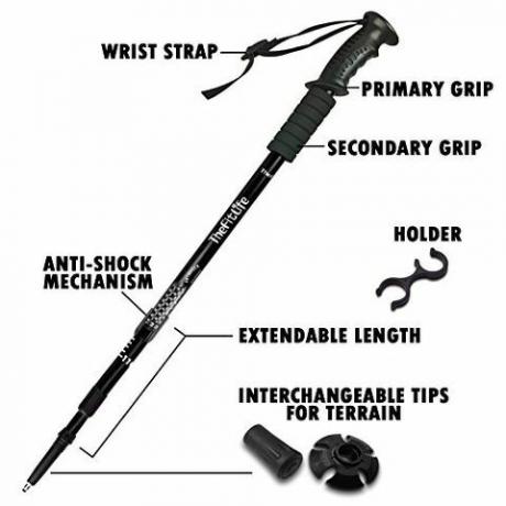 TheFitLife Nordic Walking Trekking Poles - 2 Pack Dengan Antishock Dan Sistem Kunci Cepat, Teleskopik, Dilipat, Ultralight Untuk Mendaki, Berkemah, Mendaki Gunung, Backpacking, Berjalan, Trekking (Hitam)